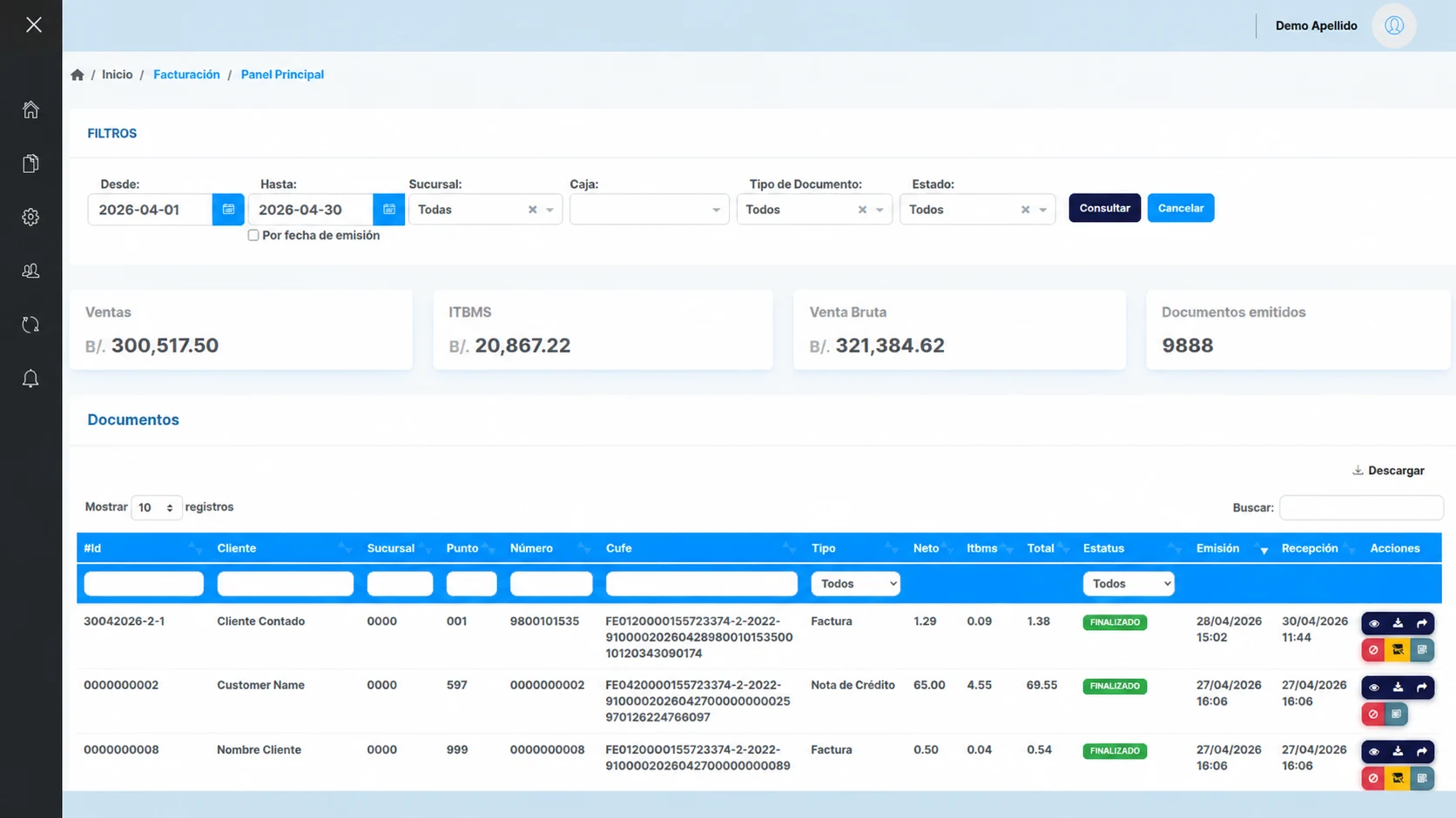 Dashboard FácilWeb — KPIs, gráfica de ventas y tabla de facturas
